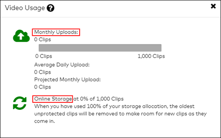 Image of the video usage window