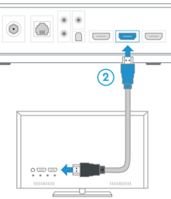 image of connect hdmi cord