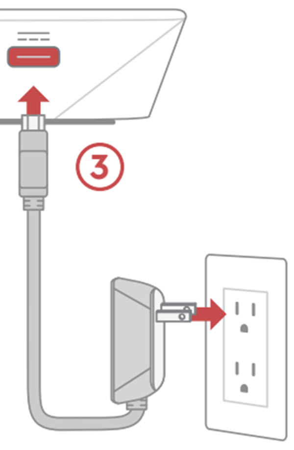 image of connecting the power cord to the cox equipment then to the wall outlet
